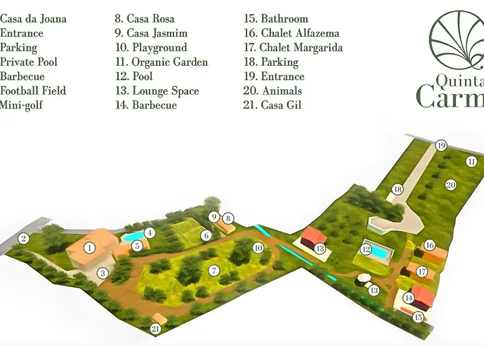 Chalé Casa Gil, Quinta Carmo - Alcobaça/ Nazaré